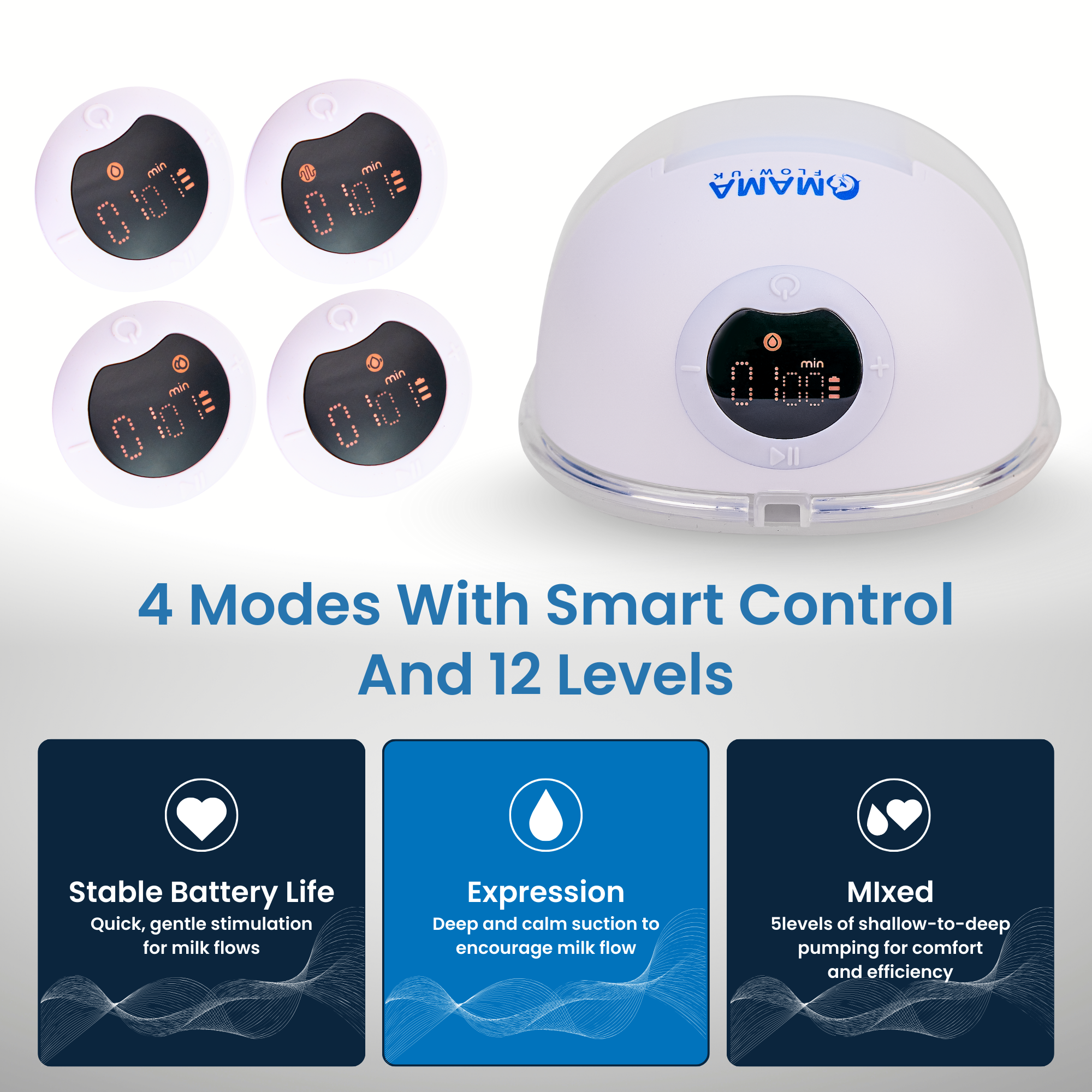 Handfree Electric Bluetooth Portable MamaFlow Breast Pump